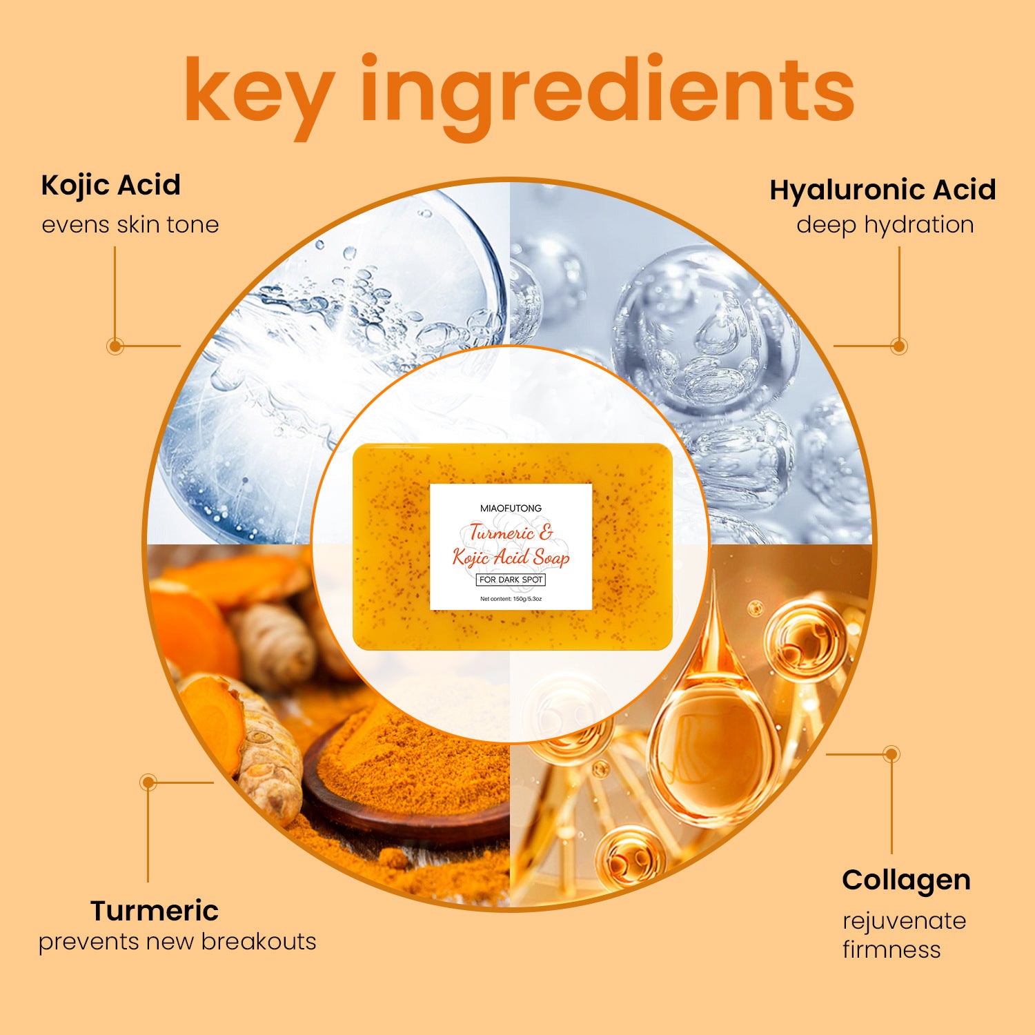 Cross-border Explosions Turmeric Soap Kojic Acid Soap Lemon Turmeric Soap Cleaning Bath Face Handmade Soap Ginger Particles Soap